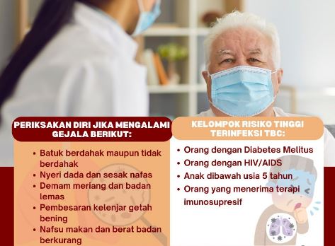 Skrining Aktif TBC di Kota Padang: Gratis Setiap Sabtu