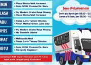 Pelayanan Perpanjangan SIM Keliling di Kota Tangerang: Jadwal dan Lokasi Terbaru
