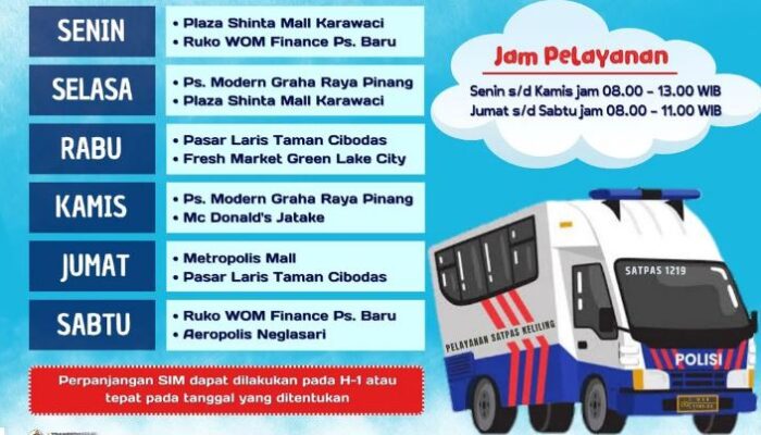 Pelayanan Perpanjangan SIM Keliling di Kota Tangerang: Jadwal dan Lokasi Terbaru