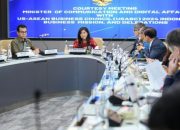 Kolaborasi Perdagangan dan Investasi dengan AS untuk Visi Digital Indonesia 2045