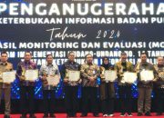 Pemkab Tangerang Raih Peringkat Kedua dalam Keterbukaan Informasi Badan Publik Tahun 2024