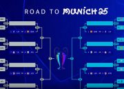 Liga Champions UEFA 2024/2025: Tim Yang Lolos, Tersingkir, dan Lanjut ke Babak 16 Besar