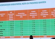 Tangsel Tunjukkan Keberhasilan Pengentasan Kemiskinan dengan Angka Terendah di Banten