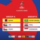Drawing Round 4, Indonesia Ditantang Arab Saudi & Irak di Kualifikasi Piala Dunia 2026, Respons Erick Thohir: Siap Tempur Oktober Ini