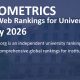 7 PTKIN Tembus Top 100 Webometrics 2026, UIN Sunan Kalijaga Masuk 30 Besar Nasional