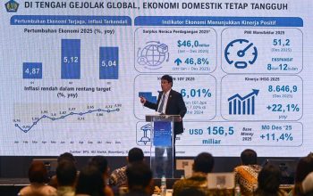 Ekonomi RI Ngebut di Tengah Tekanan Global! Menkeu Purbaya Bongkar Sinyal Kuat Pertumbuhan 2025–2026