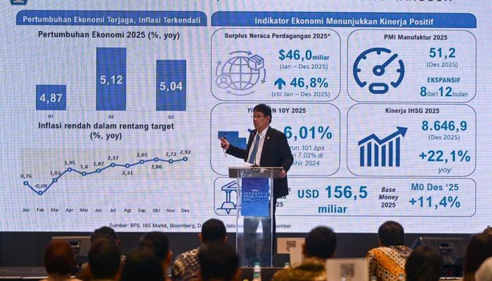 Ekonomi RI Ngebut di Tengah Tekanan Global! Menkeu Purbaya Bongkar Sinyal Kuat Pertumbuhan 2025–2026