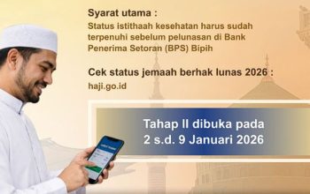 Pelunasan Bipih Haji 2026 Tahap II Dibuka 2–9 Januari
