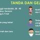 Fase Kritis Dengue Harus Diwaspadai, Ini Tanda-Tanda yang Bisa Berujung Syok hingga Kematian